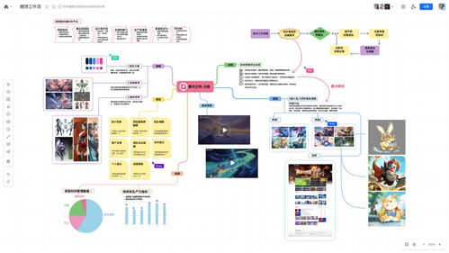 騰訊文檔創新驅動，服務超120萬企業與組織，賦能數字化辦公新生態